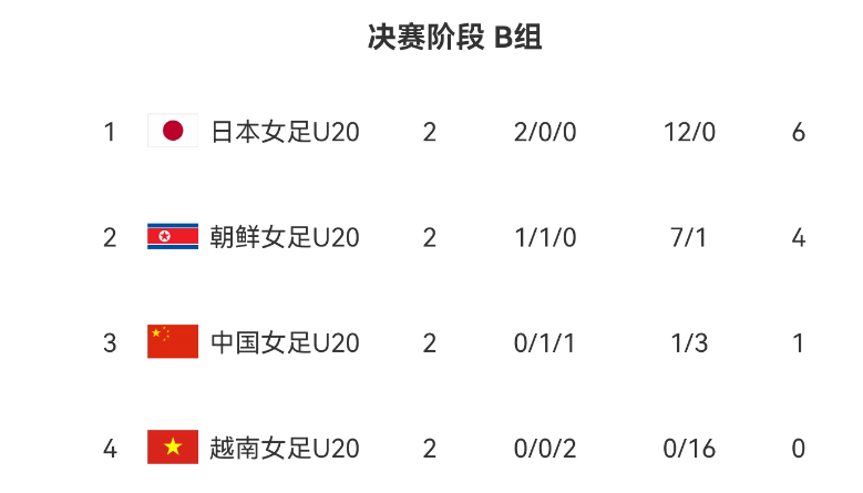 中超球队实力暗藏攻势,每场比赛都是一场实力对比 中超球队实力暗藏攻势,每场比赛都是一场实力对比