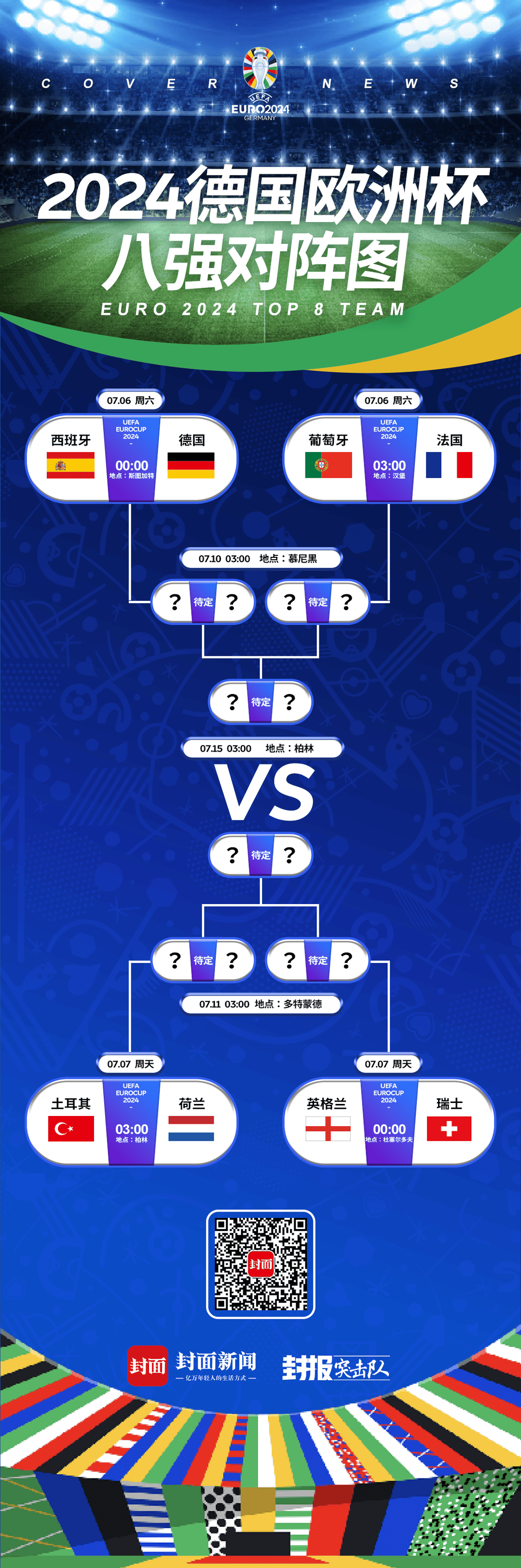 欧洲实况报道:强队实力对比 欧洲实况报道:强队实力对比