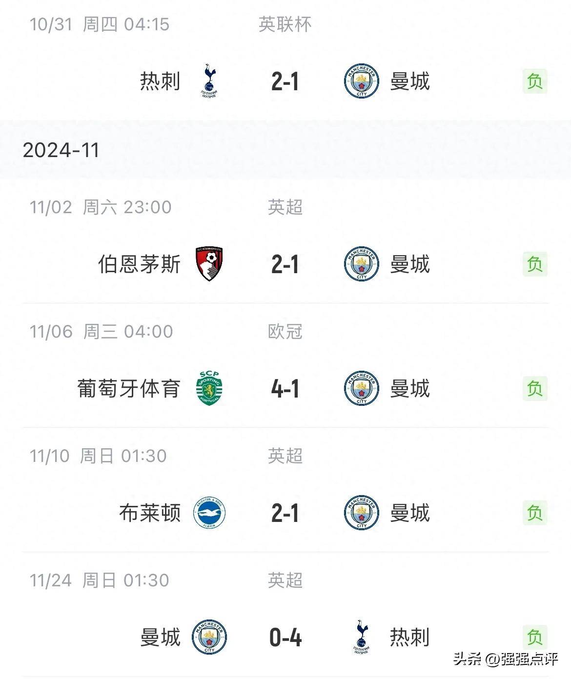 曼城主场大胜,取得联赛三连胜,表现令人瞩目 曼城主场大胜,取得联赛三连胜,表现令人瞩目