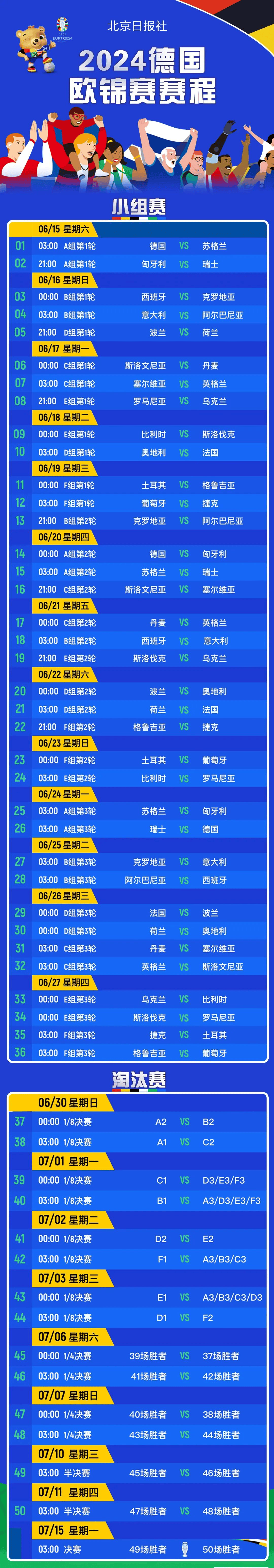 欧洲足球联赛的最新赛事结果揭晓 欧洲足球联赛的最新赛事结果揭晓