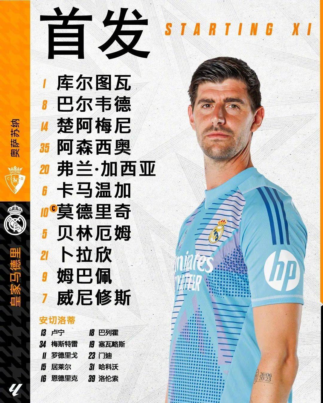 阿贾克斯客场战平皇马,晋级洲际杯半决赛 阿贾克斯客场战平皇马,晋级洲际杯半决赛