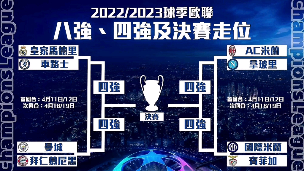 悟空体育官方网站-拜仁胜利,晋级欧冠四强名额