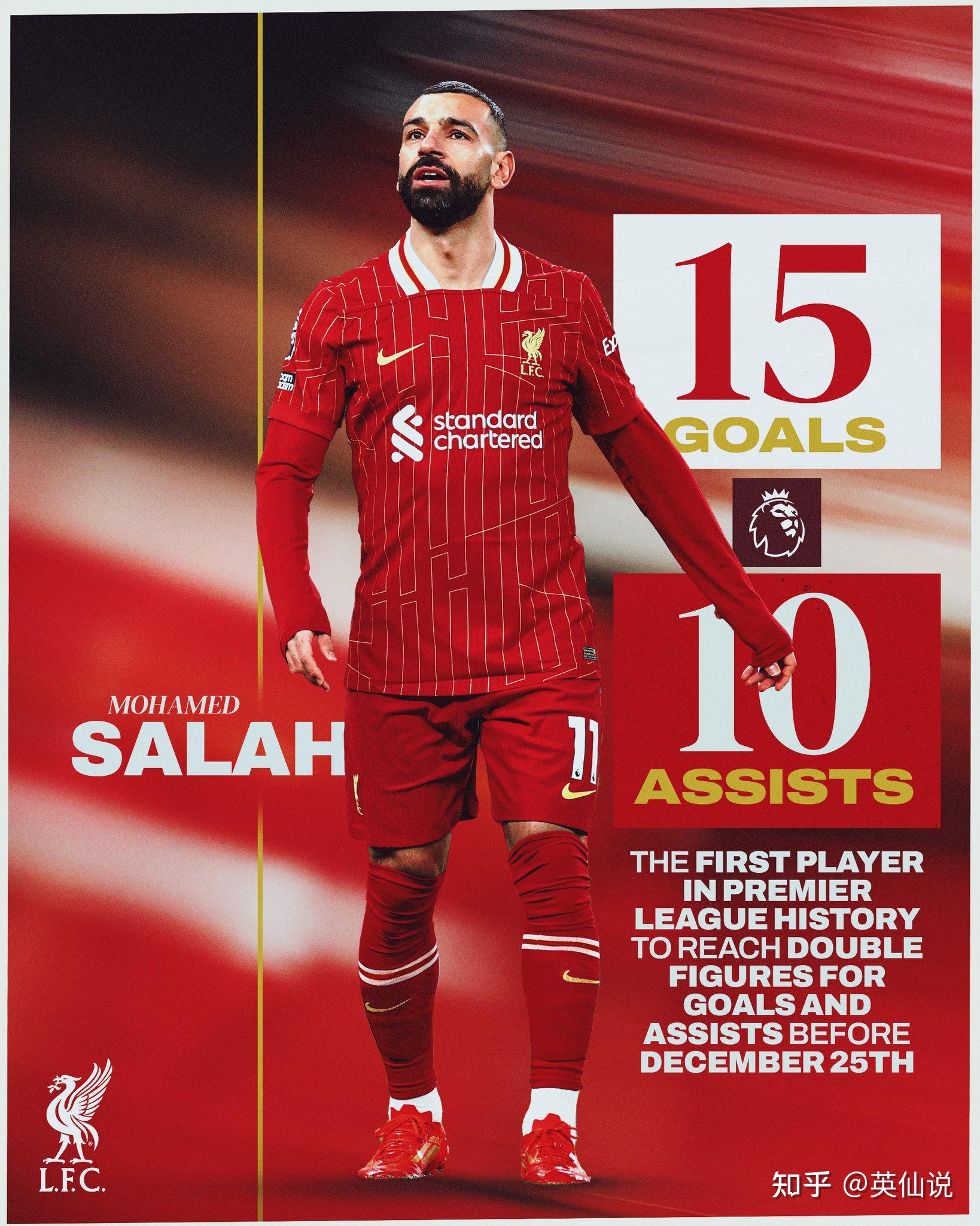 热刺主帅赞扬球队表现,期待更好成绩 热刺主帅赞扬球队表现,期待更好成绩