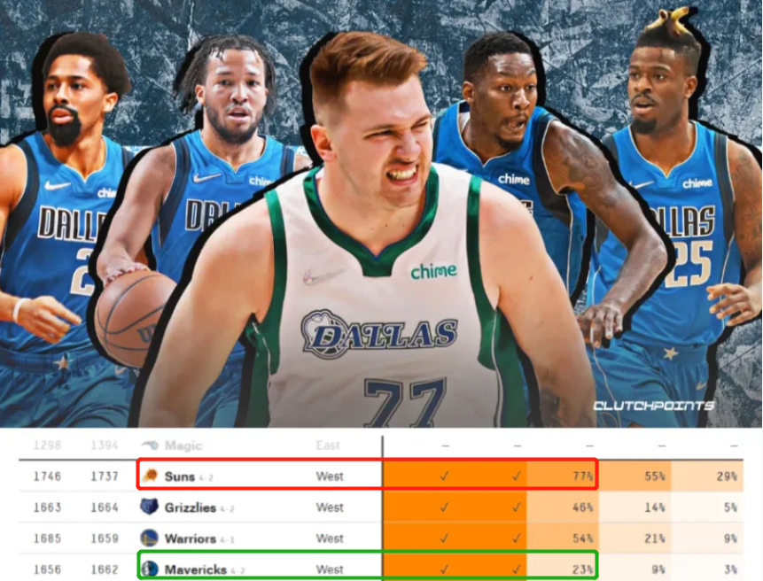 丹麦逼平芬兰，晋级形势堪忧