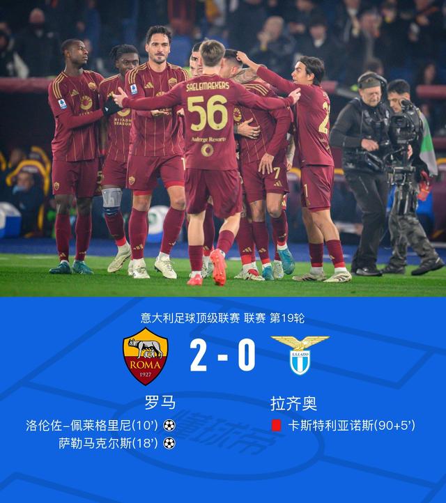 悟空体育-罗马主场大胜,全队士气高涨