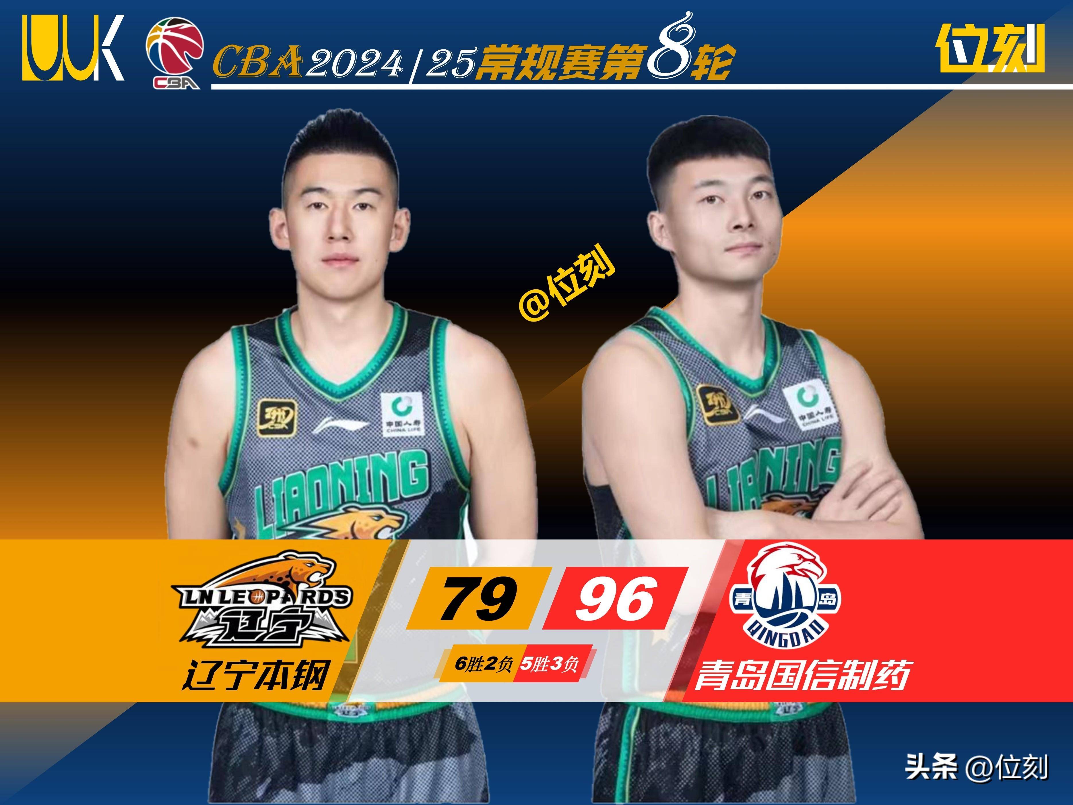 沈阳东盛憾负山东鲁能,遭遇两连败 沈阳东盛憾负山东鲁能,遭遇两连败