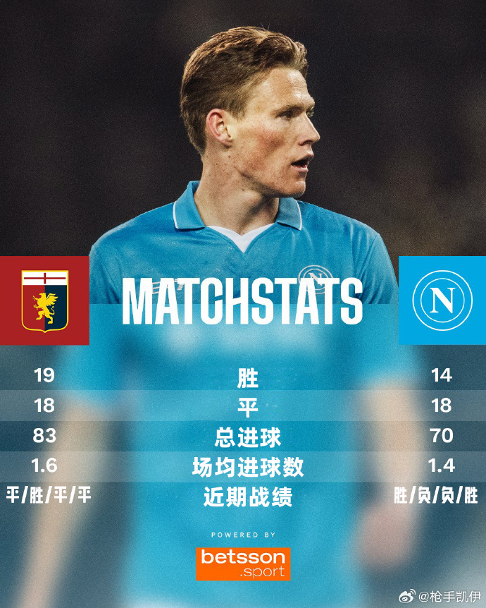 悟空体育-热那亚客场逼平维罗纳,保级形势稍有好转