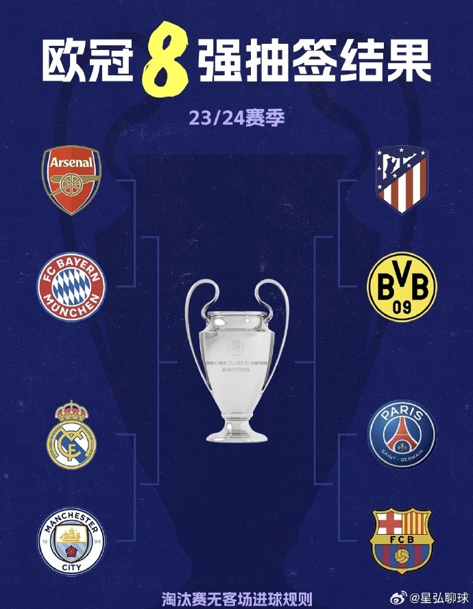 悟空体育官方网站-曼城客场大胜拜仁,晋级欧冠八强