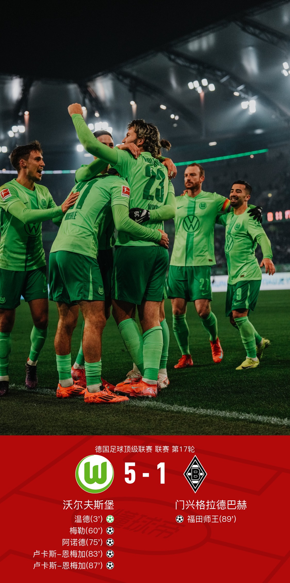 悟空体育官方网站-沃尔夫斯堡主场取胜，重返中游位置
