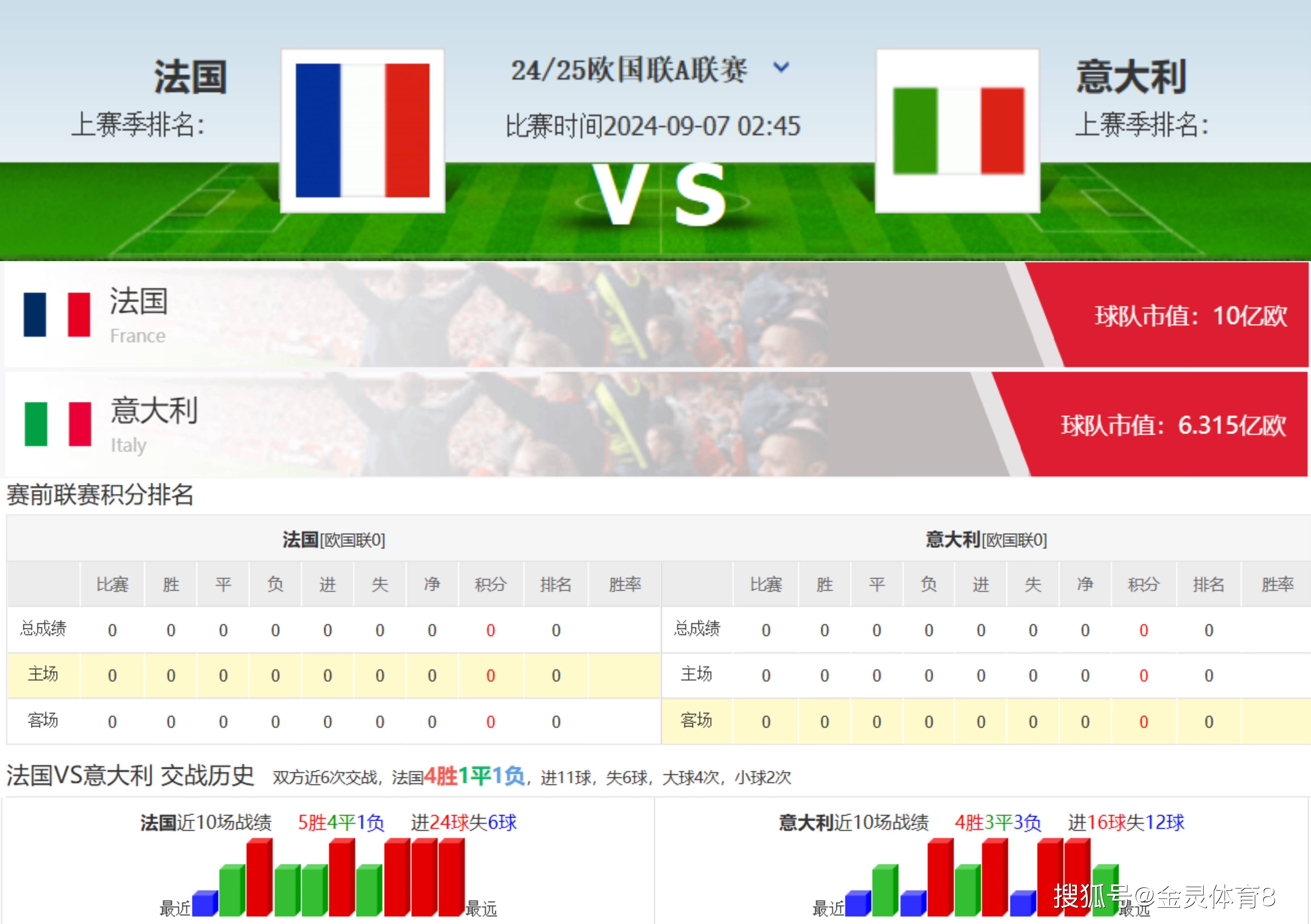 荷兰队球员表态欧国联比赛冠军梦,全队努力冲刺 荷兰队球员表态欧国联比赛冠军梦,全队努力冲刺