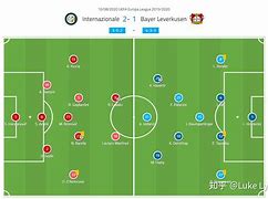 国际米兰后卫受伤,战术调整功在当今 国际米兰后卫受伤,战术调整功在当今