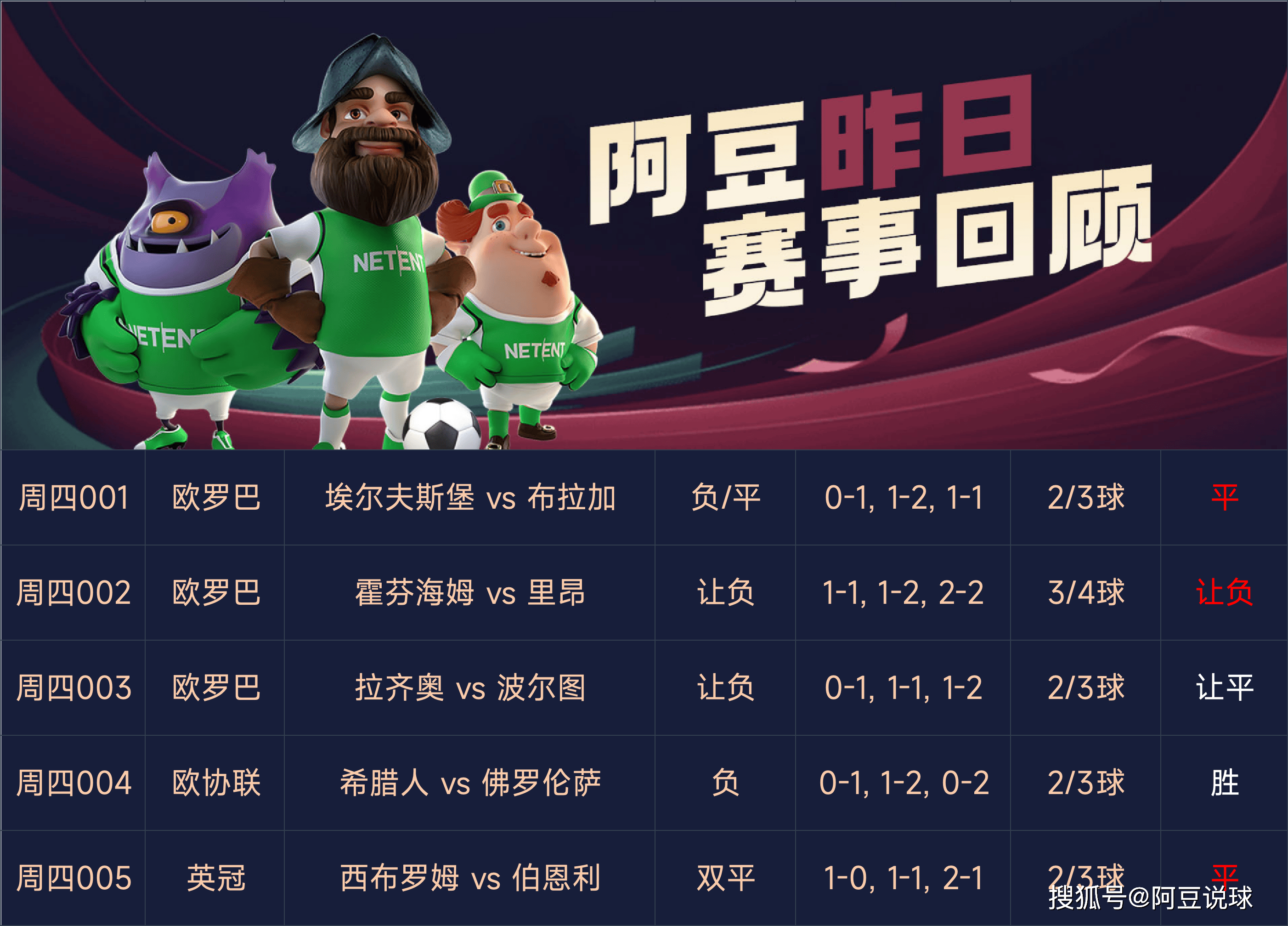 悟空体育官方网站-对战前景预测,球队备战信心十足