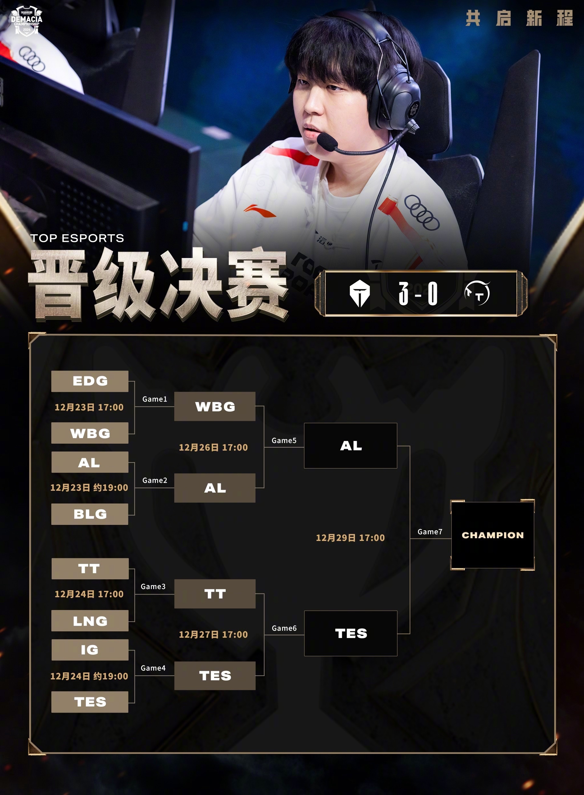 悟空体育官方网站-赛事前瞻:豪强对决谁能笑到最后