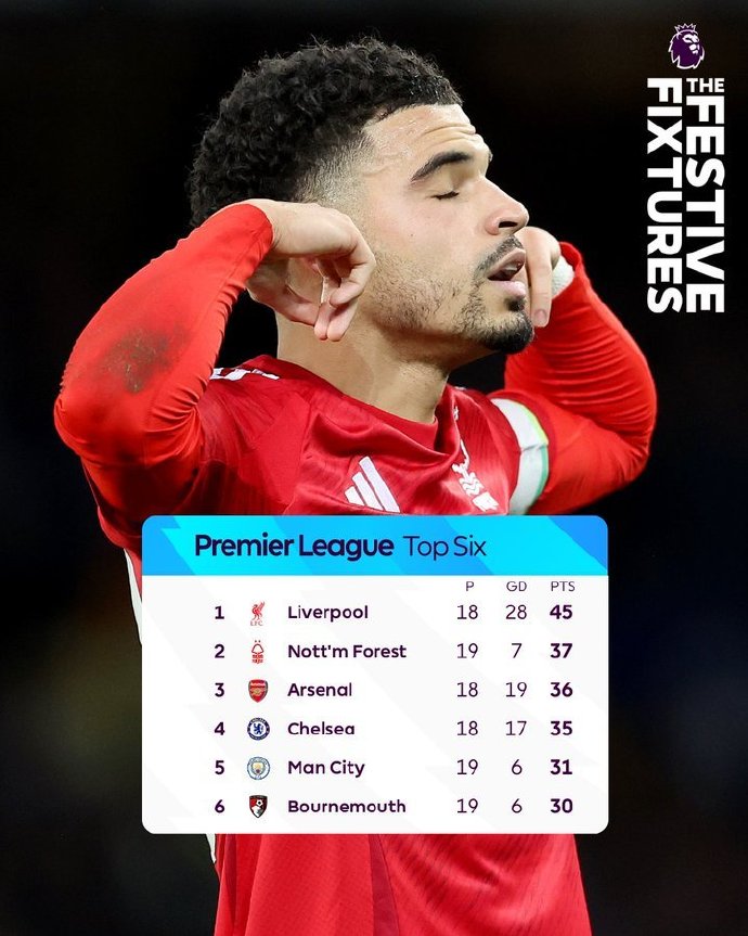 悟空体育官网-切尔西惨遭压哨绝杀,曼城领跑积分榜