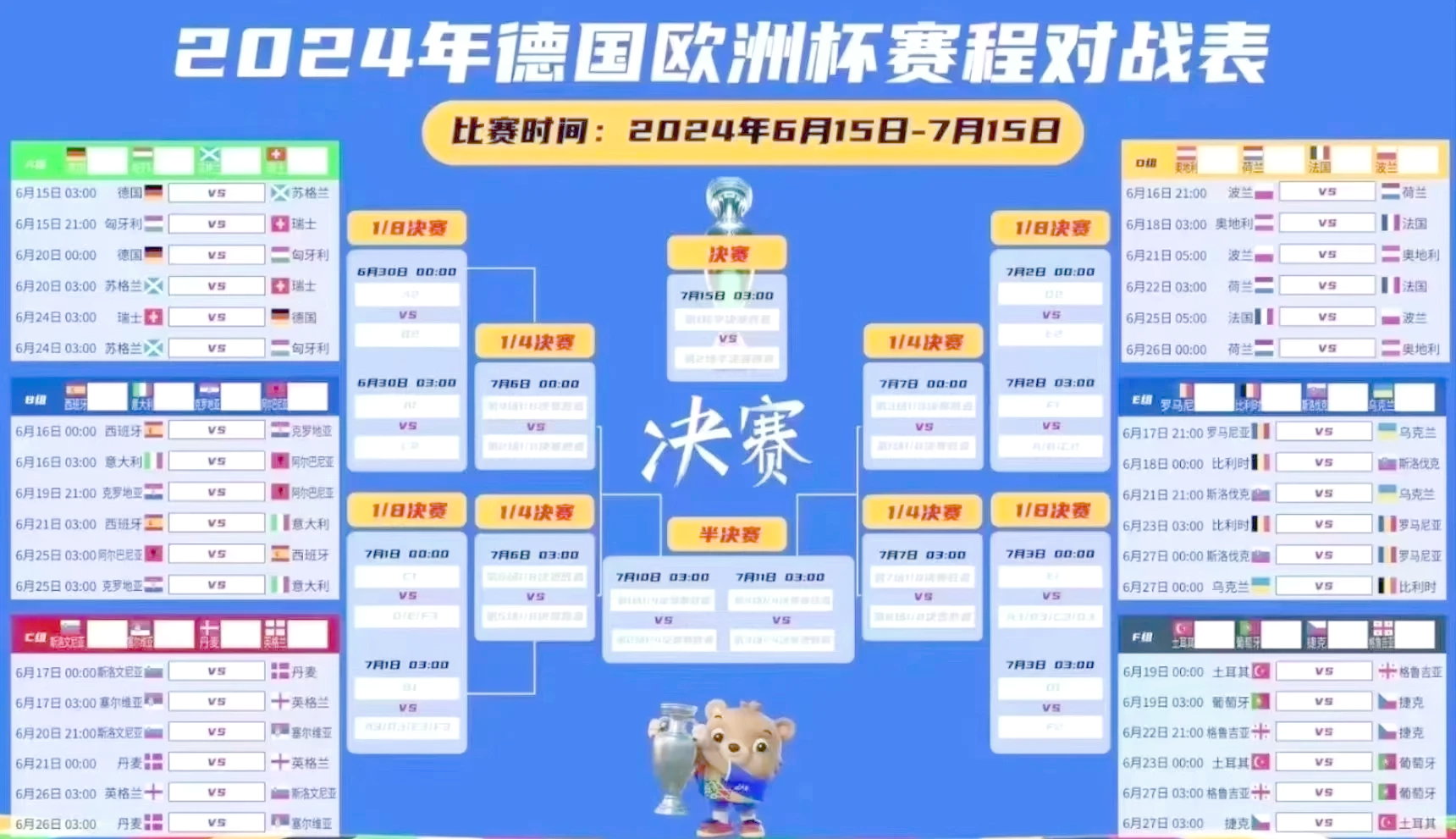 策略分析:欧洲杯淘汰赛形势如何? 策略分析:欧洲杯淘汰赛形势如何?