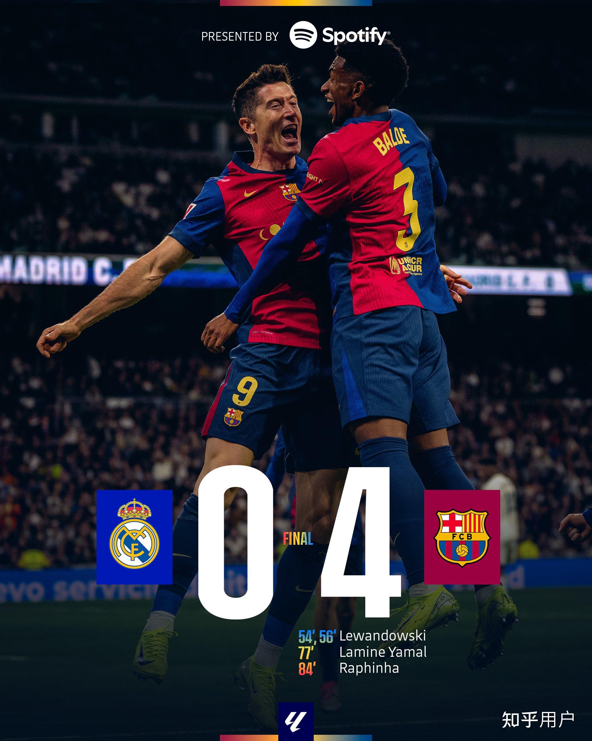 皇马再胜,将晋级四强赛 皇马再胜,将晋级四强赛