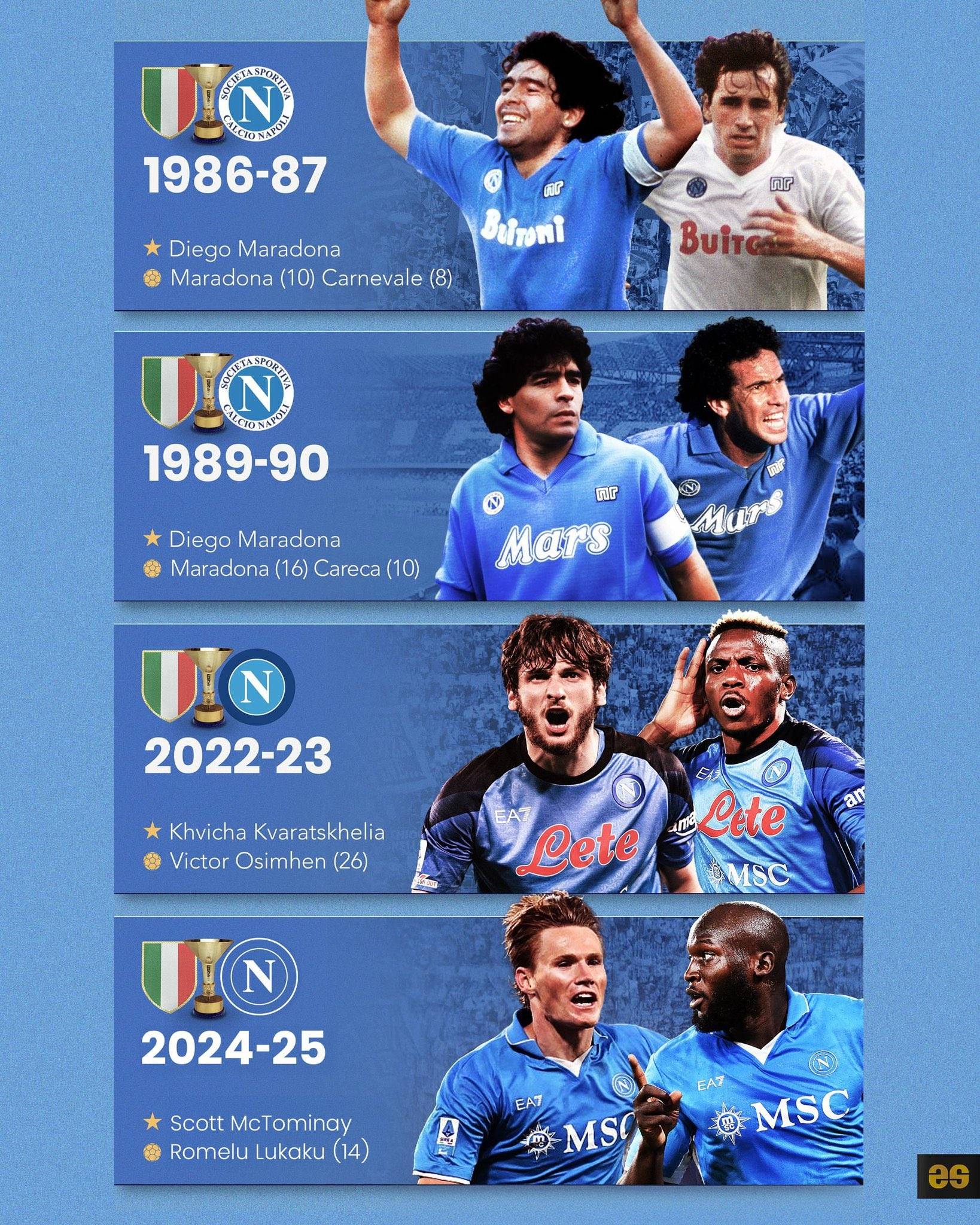 那不勒斯球员集体伤愈,备战周末争胜 那不勒斯球员集体伤愈,备战周末争胜