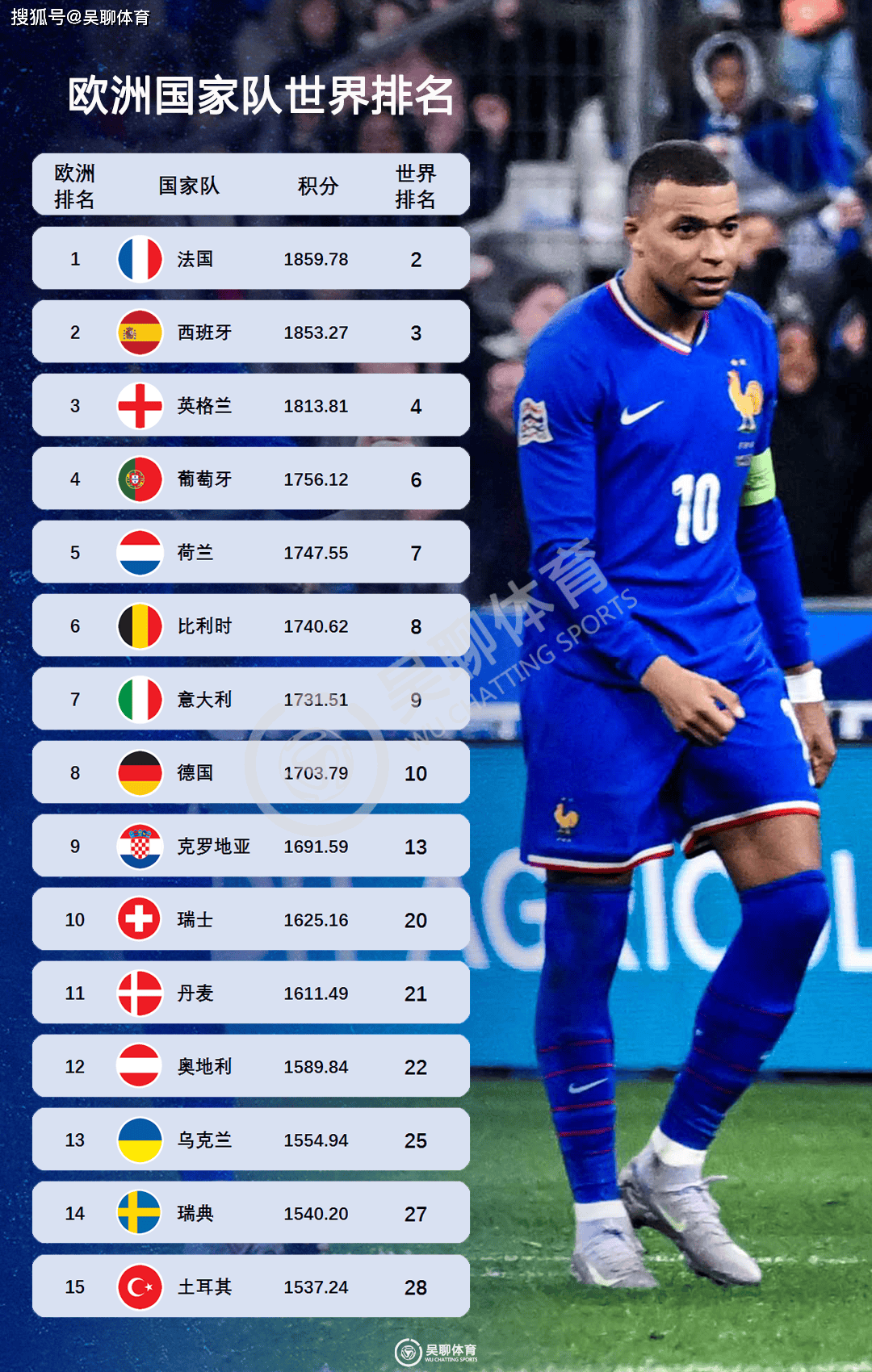 悟空体育官网-欧预赛赛程紧凑，精彩继续，球迷热情高涨！